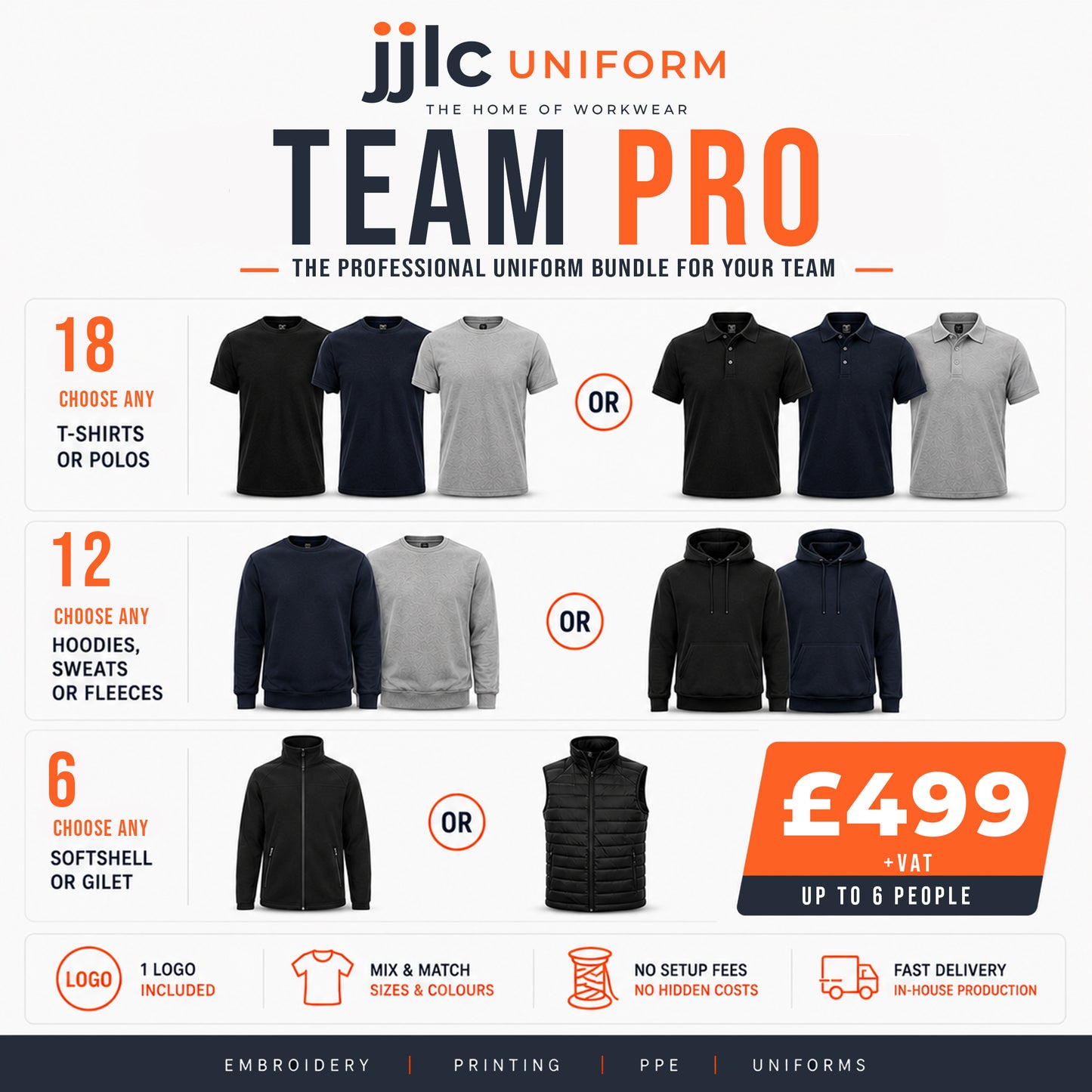 Team Pro Workwear Bundle | 36 Branded Garments